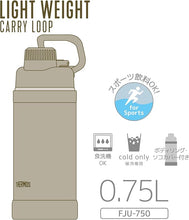 Load image into Gallery viewer, Thermos Insulated Sports Bottle FJU-750 and FJU-1000